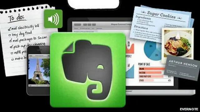 Logo de Evernote