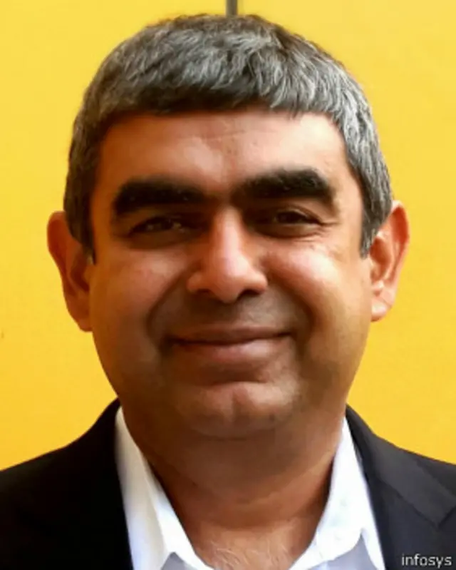 विशाल सिक्का