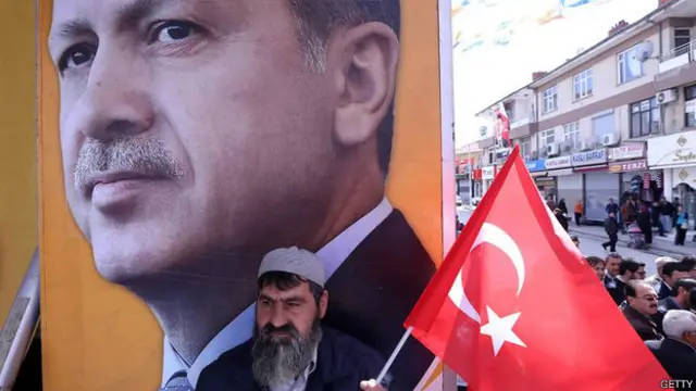 Реджеп Ердоган