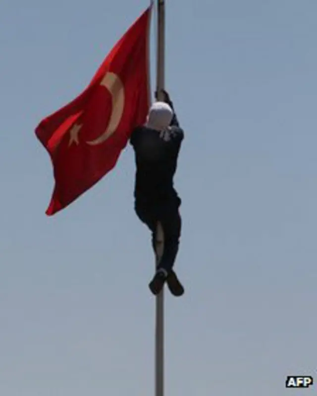 Прапор Туреччини