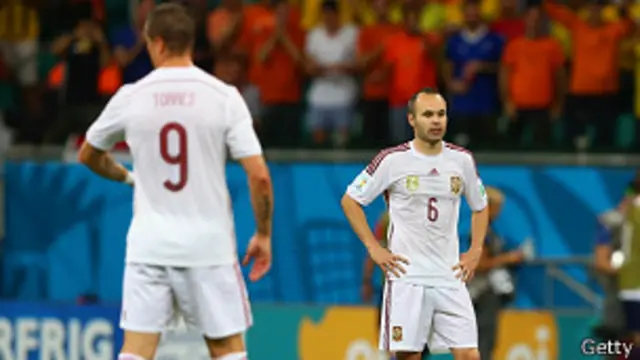 Испания футбол