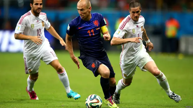 वर्ल्ड कप, फ़ुटबॉल, स्पेन, नीदरलैंड्स, हॉलैंड, मैक्सिको, कैमरून, ब्राज़ील