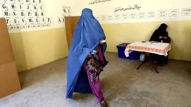 अफ़गानिस्तान चुनाव 