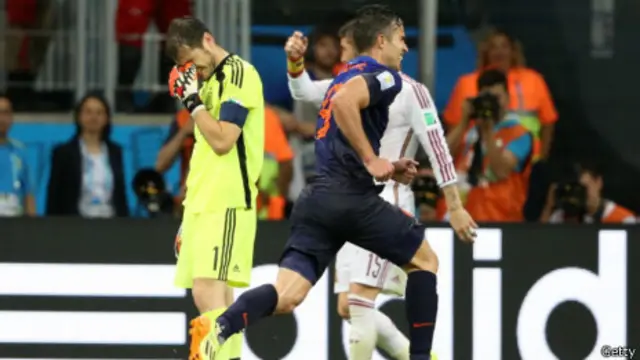 西班牙与荷兰小组赛