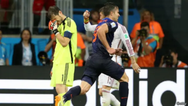 西班牙門將和荷蘭隊員