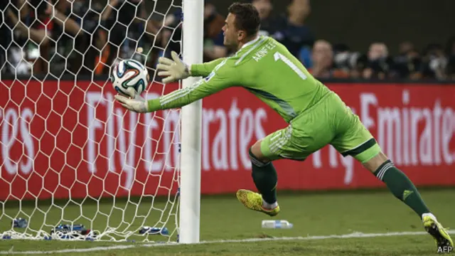 Игорь Акинфеев