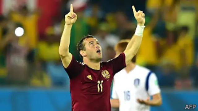 Кержаков Россия