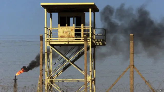 НПЗ в Ираке