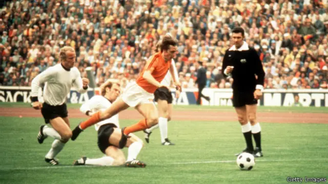 Johan Cruyff em ação pela seleção holandesa