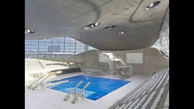 लंदन एक्वैटिक्स सेंटर 