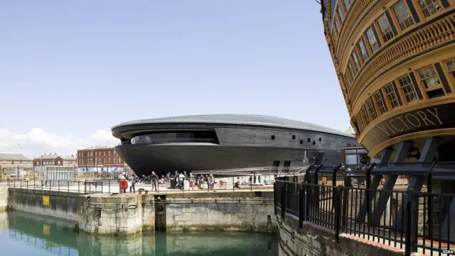 मैरी रोज़ म्यूज़ियम, हॉफ्टन एंड क्रो