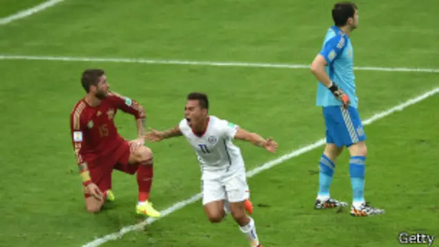 Chile đã ra quân 2 trận đầu với thắng lợi.