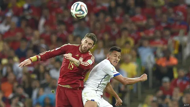 स्पेन बनाम चिली