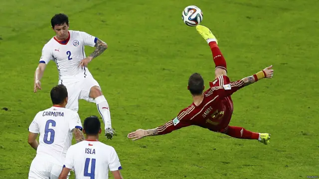 सर्गियो रामोस