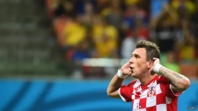 Mario Mandzukic