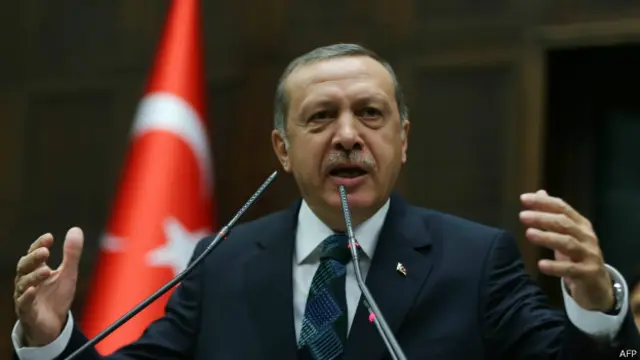 Реджеп Эрдоган