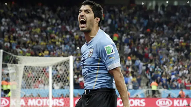 लुई सुआरेज़