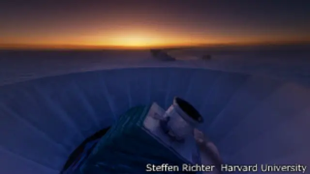 Telescopio de Bicep2