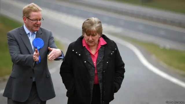 Заместитель лидера Консевативной партии Шотландии