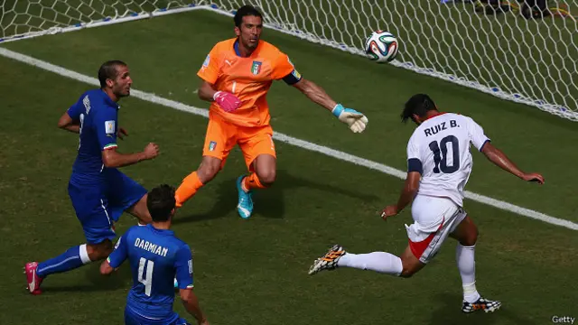 इटली बनाम कोस्टा रिका