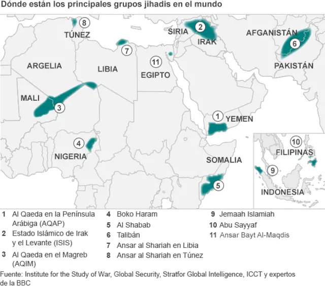 Mapa de yihadistas en Medio Oriente