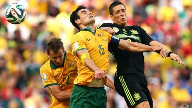 स्पेन, ऑस्ट्रेलिया