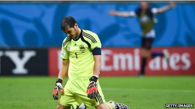 iker