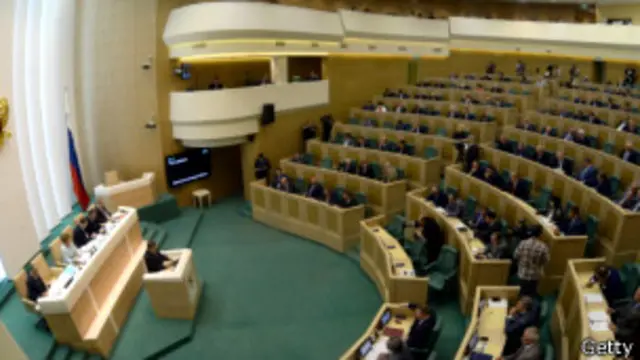 اعزام ارتش روسیه به خارج مرزهای این کشور مستلزم تصویب شورای فدرال است