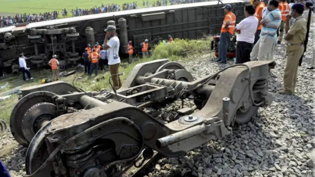 ट्रेन एक्सिडेंट