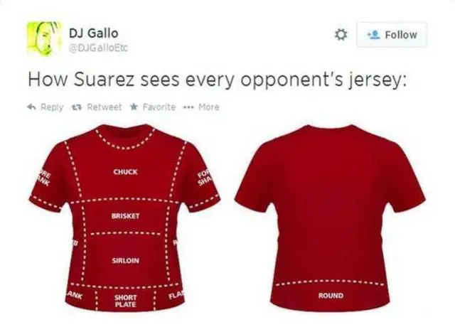 लुई सुआरेज़