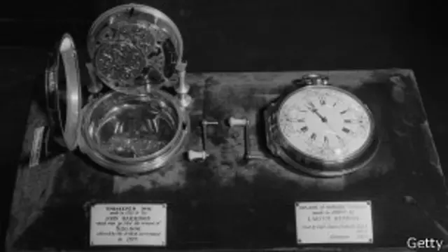 Cronómetro marino de John Harrison