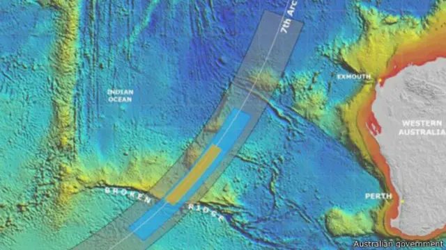 Австралия Боинг