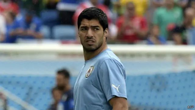 Luis Suarez