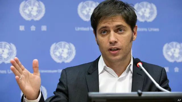 Axel Kicillof