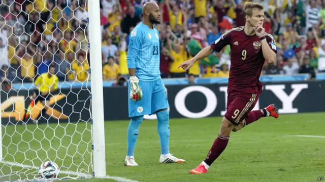 Александр Кокорин