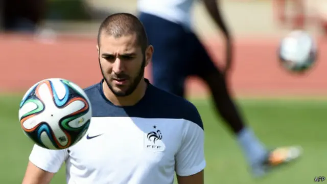 Karim Benzema