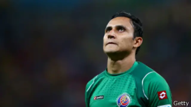 Кейлор Навас