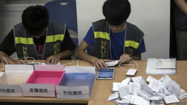 香港“占中”民间全民投票点票（29/06/2014）