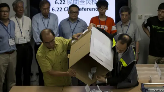 “占中”全民投票点票