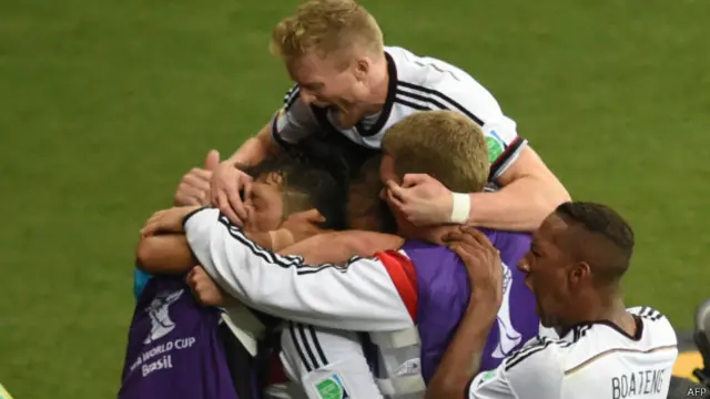 जर्मनी की टीम