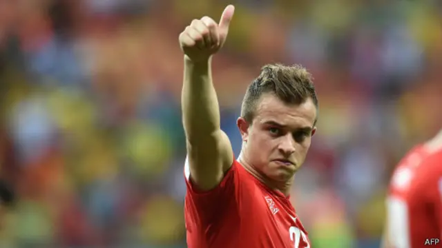 shaqiri