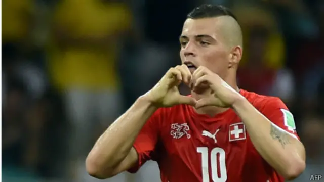 granit xhaka