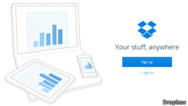Dropbox surgió en un viaje en autobús de Boston a Nueva York.