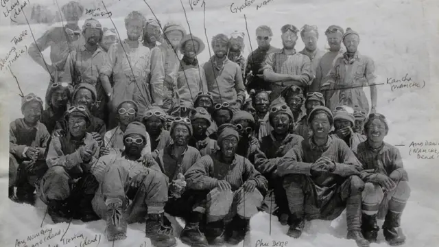 1953 का अभियान दल