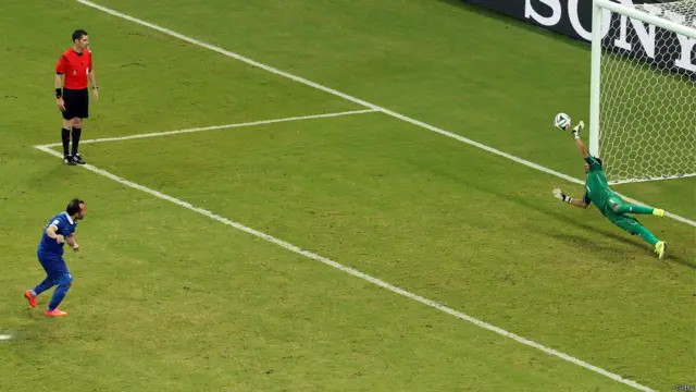 Keylor Navas, Costa Rica