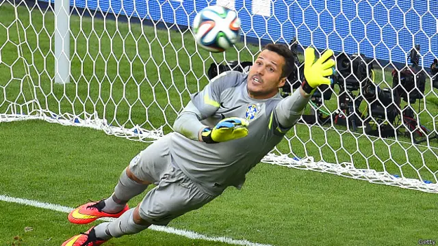 Жулиу Сезар