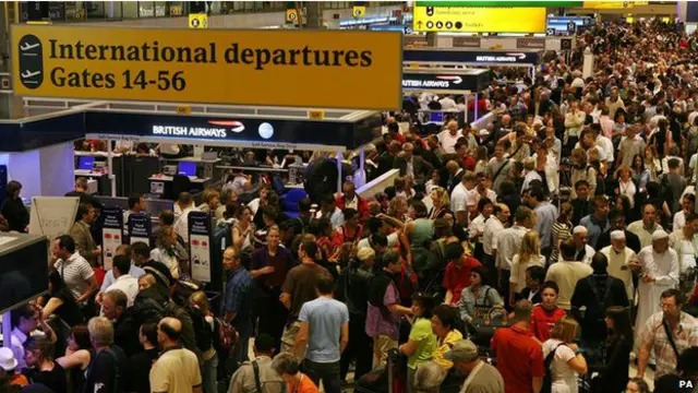 Seguridad en los aeropuertos 