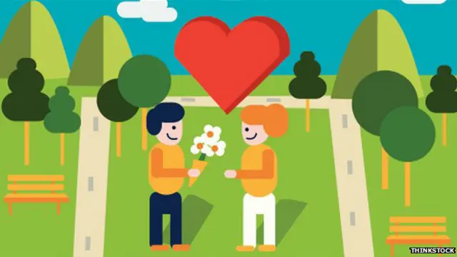 Representación de cita entre jóvenes