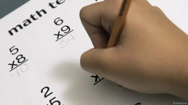 tabla de multiplicar