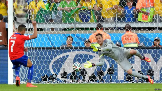 Жулиу Сезар